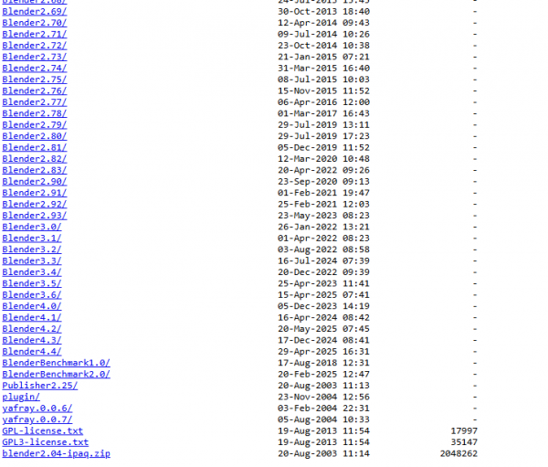 Что делать с ошибкой OpenGL 4.3 в Blender?