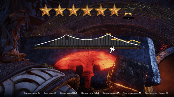 Обзор Blades of Fire