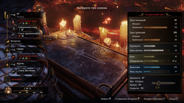 Обзор Blades of Fire