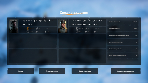 Обзор Commandos: Origins