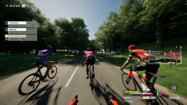 Обзор Tour de France 2025