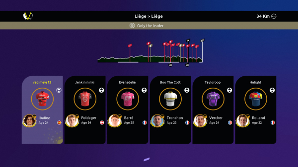 Обзор Tour de France 2025