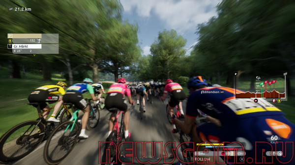 Обзор Tour de France 2025