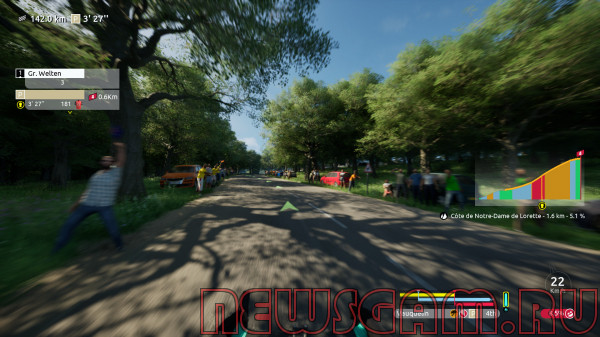 Обзор Tour de France 2025