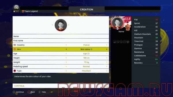 Обзор Tour de France 2025