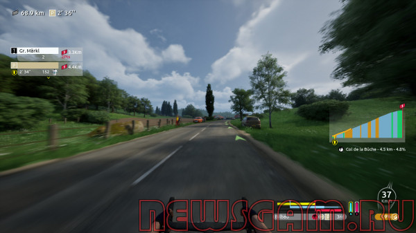 Обзор Tour de France 2025