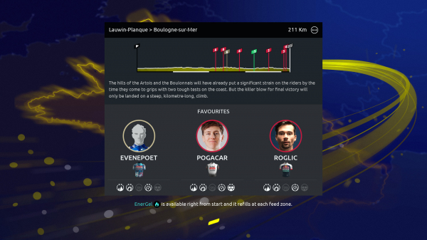 Обзор Tour de France 2025