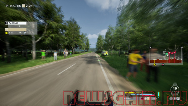 Обзор Tour de France 2025