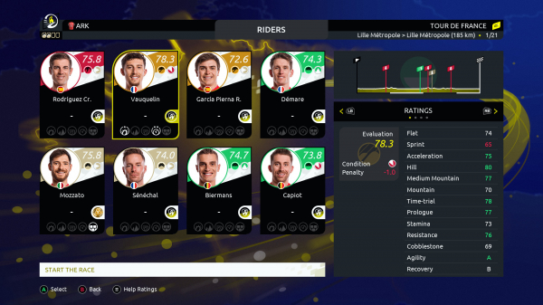 Обзор Tour de France 2025