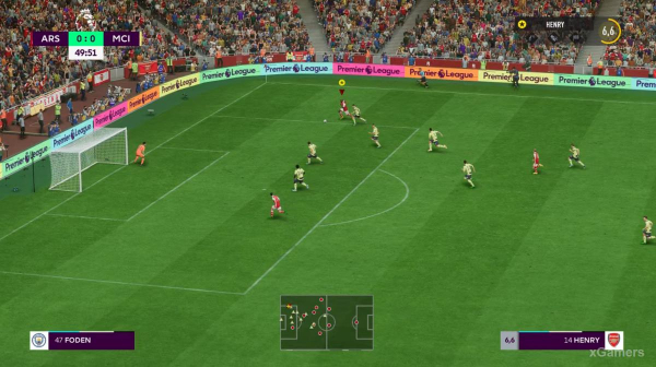 FIFA 23 Карьера за игрока: Возвращение Thierry Henry в Arsenal – 2 сезон