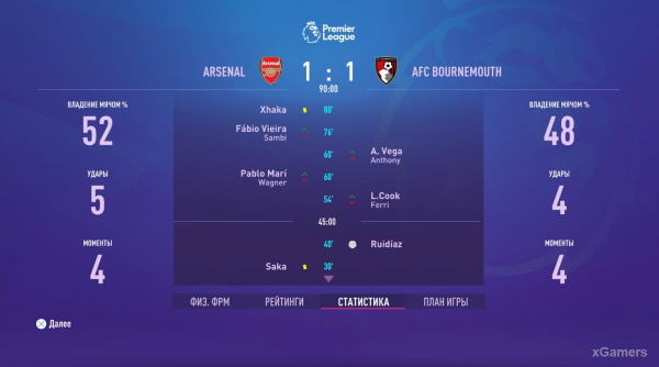 FIFA 23 Карьера за игрока: Возвращение Thierry Henry в Arsenal – 2 сезон