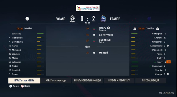 FIFA 23 Карьера за игрока: Возвращение Thierry Henry в Arsenal – 2 сезон