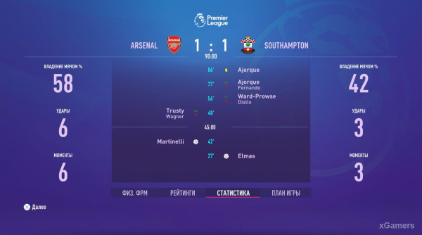 FIFA 23 Карьера за игрока: Возвращение Thierry Henry в Arsenal – 2 сезон