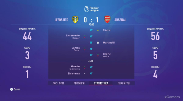 FIFA 23 Карьера за игрока: Возвращение Thierry Henry в Arsenal – 2 сезон