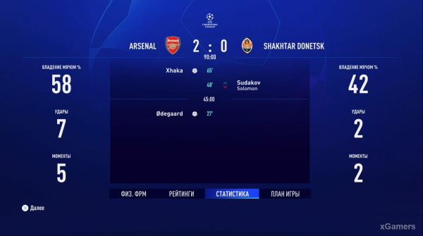 FIFA 23 Карьера за игрока: Возвращение Thierry Henry в Arsenal – 2 сезон