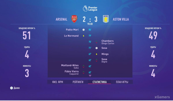 FIFA 23 Карьера за игрока: Возвращение Thierry Henry в Arsenal – 2 сезон