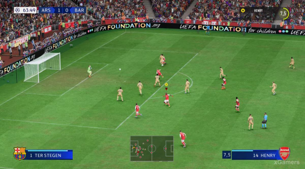 FIFA 23 Карьера за игрока: Возвращение Thierry Henry в Arsenal – 2 сезон