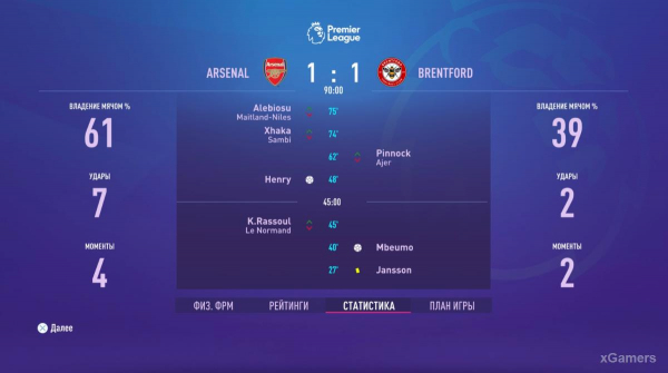 FIFA 23 Карьера за игрока: Возвращение Thierry Henry в Arsenal – 2 сезон