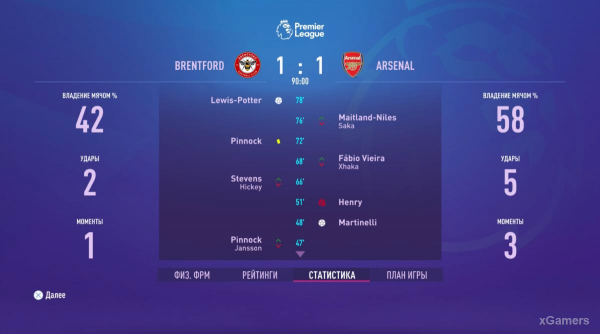 FIFA 23 Карьера за игрока: Возвращение Thierry Henry в Arsenal – 2 сезон