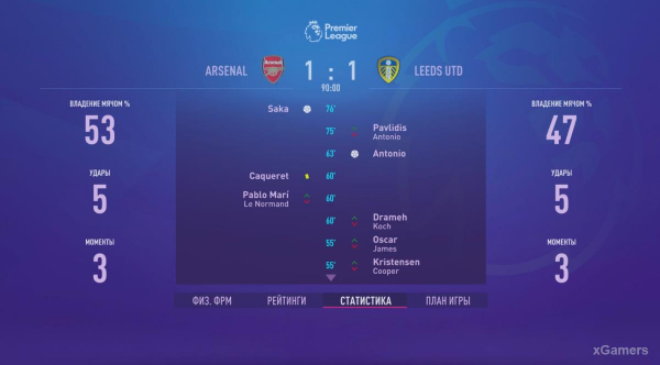 FIFA 23 Карьера за игрока: Возвращение Thierry Henry в Arsenal – 2 сезон