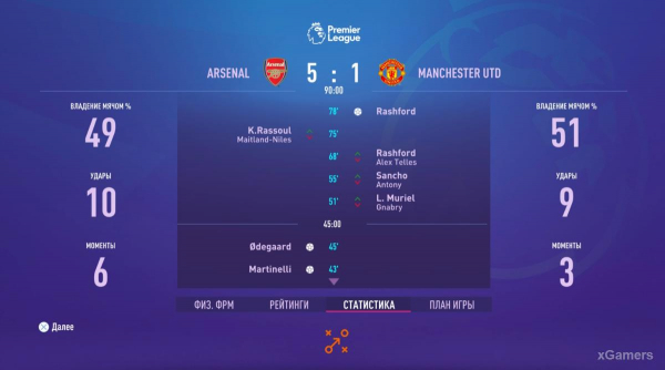 FIFA 23 Карьера за игрока: Возвращение Thierry Henry в Arsenal – 2 сезон