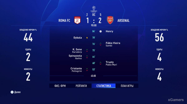 FIFA 23 Карьера за игрока: Возвращение Thierry Henry в Arsenal – 2 сезон