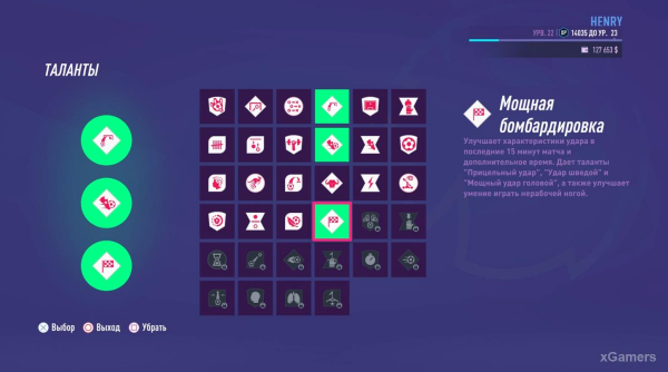 FIFA 23 Карьера за игрока: Возвращение Thierry Henry в Arsenal – 2 сезон