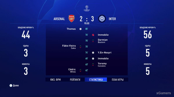 FIFA 23 Карьера за игрока: Возвращение Thierry Henry в Arsenal – 2 сезон