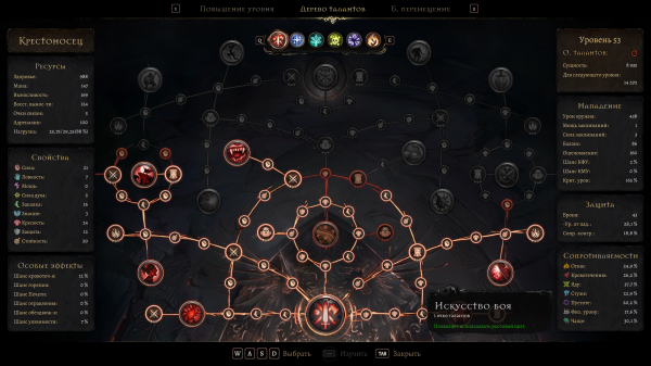 Обзор Mandragora: Whispers of the Witch Tree