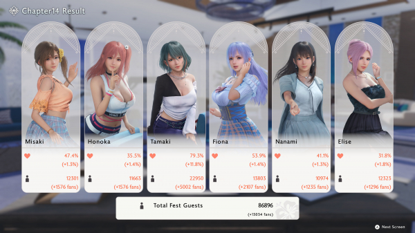 Обзор Venus Vacation PRISM - DEAD OR ALIVE Xtreme