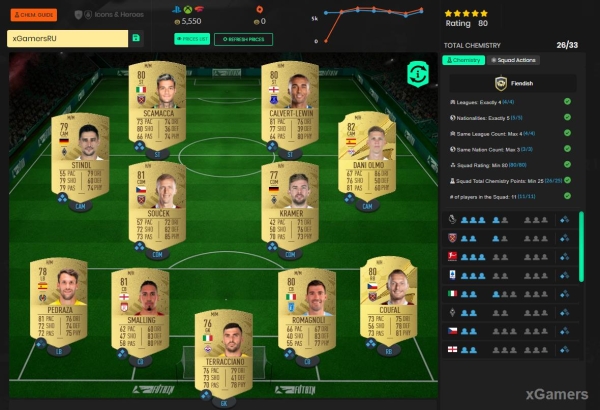 FIFA 23: Сборка ИПК Гибрид Стран и Лиг