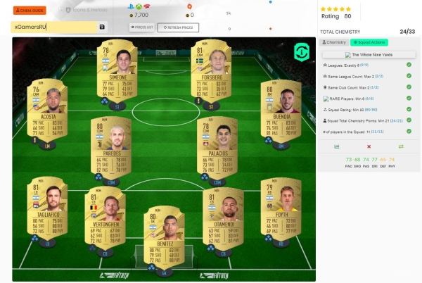 FIFA 23: Сборка ИПК Гибрид Лиг