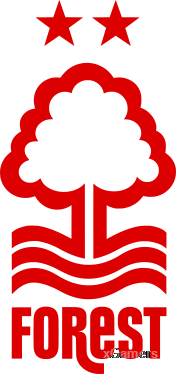 ФИФА 23 за кого начать Трудовую деятельность?